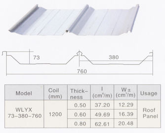 Máquina de moldeado de rodillos de costura de alta velocidad 8T 45# Material de rodillo de acero