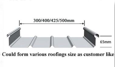 20-22 Estaciones Máquina de moldeado de costura de acero con motor de 7.5kw